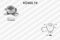 Kit de distribución SNR KD45519