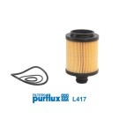 Filtro de aceite PURFLUX L417