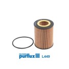 Filtro de aceite PURFLUX L449