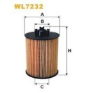 Filtro de aceite WIX WL7232