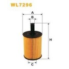 Filtro de aceite WIX WL7296