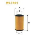 Filtro de aceite WIX WL7451