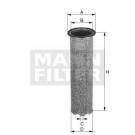 Filtro de aire complementario MANN-FILTER CF16219