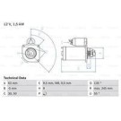 Motor de arranque BOSCH 0986014590