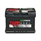 Batería FIAMM Ecoforce AGM 12V 70Ah 760A (EN) – VR760
