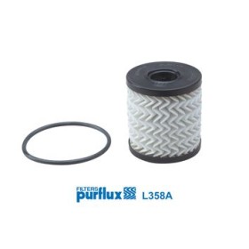 Filtro de aceite PURFLUX L358A