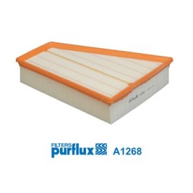 Filtro de aire PURFLUX A1268