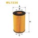 Filtro de aceite WIX - WL7236